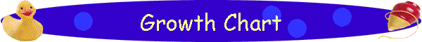 Growth Chart